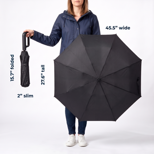 Puddlio size: folded and open measurements